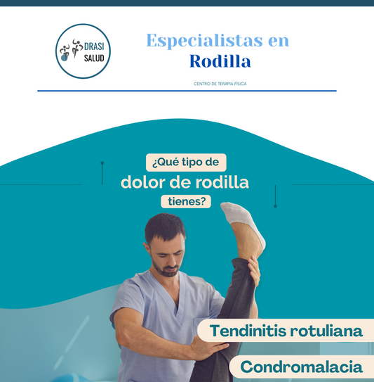 Reserva de Cita